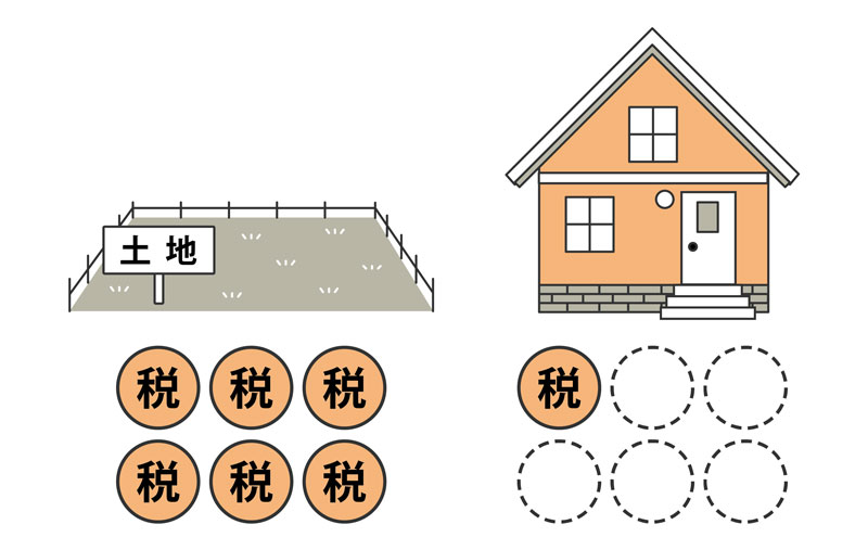 水戸市の戸建賃貸住宅の説明図４